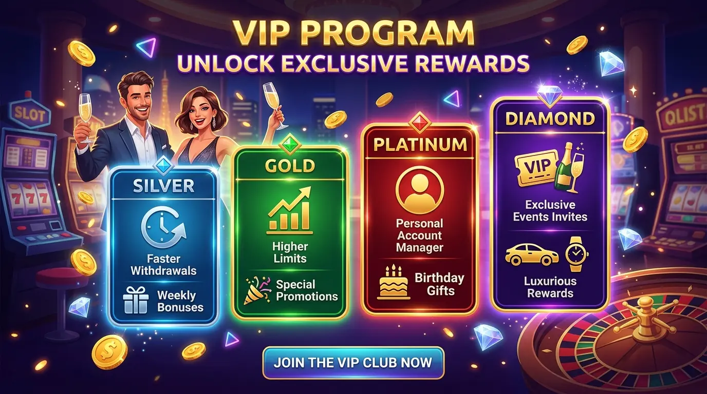 Spinit casino VIP program